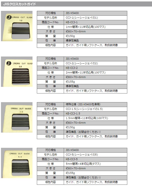 COTEC クロスカットガイド Iタイプ 1mm CCI-1 :20230828115130-01808