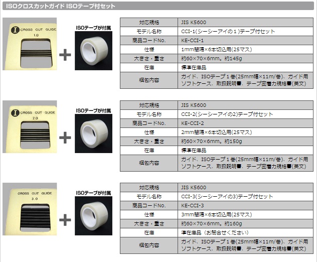 COTEC クロスカットガイド Jタイプ 2mm CCJ-2 :20230414021123-00913